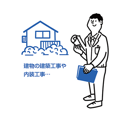 建物の建築工事や | 内装工事